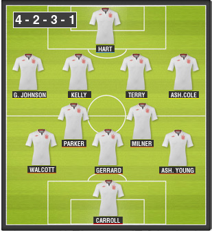 oncetipo-inglaterra.jpg