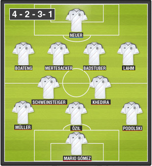 oncetipo-alemania.jpg