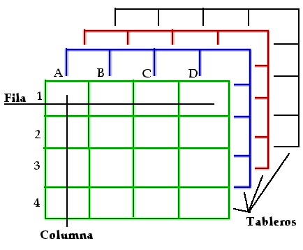 Latencias2.JPG