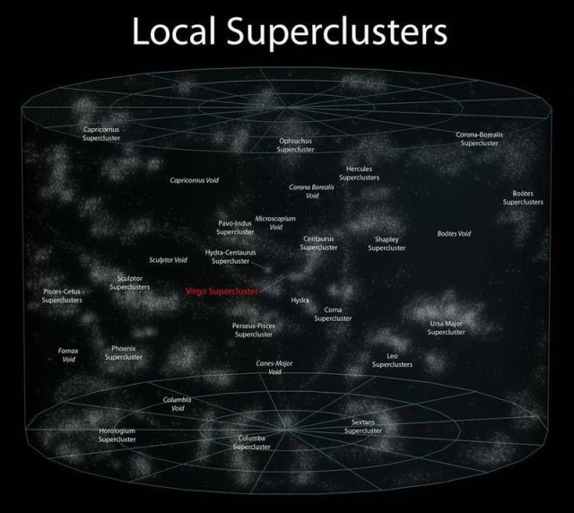 5231c-mobfh_local2bsuperclusters.jpg