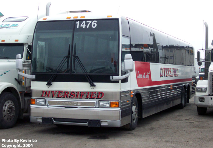 diversified_1476.jpg