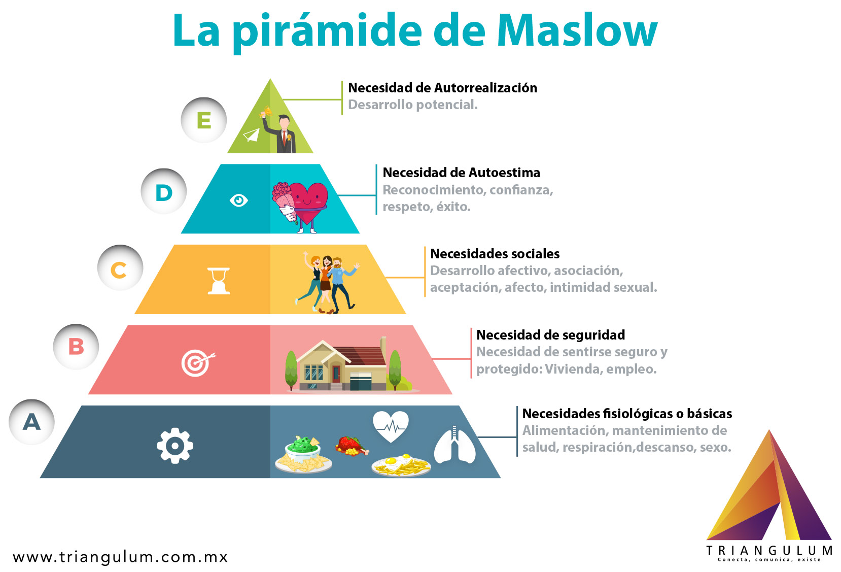maslow.jpg