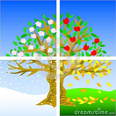 four-seasons-thumb521187.jpg