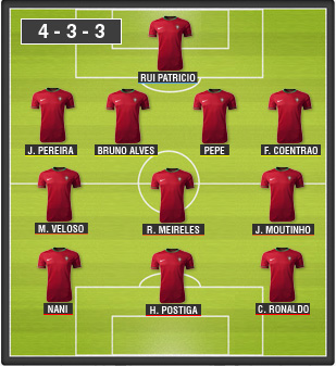oncetipo-portugal.jpg