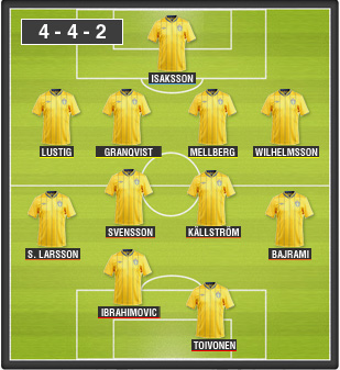oncetipo-suecia.jpg