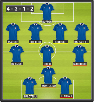 oncetipo-italia.jpg