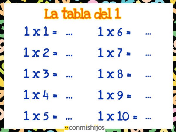 689-4-tabla-de-multiplicar-del-1-ejercicios-para-ninos.jpg