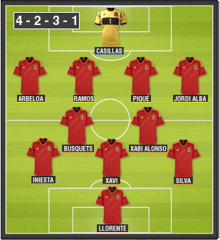 oncetipo-espana.jpg