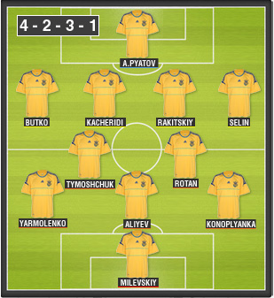 oncetipo-ucrania.jpg