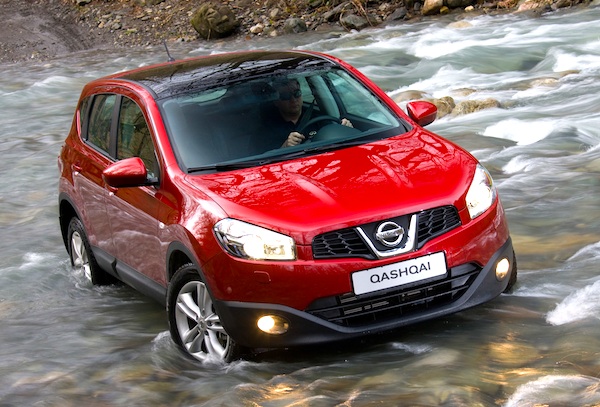 Nissan-Qashqai-Poland-March-2012.jpg