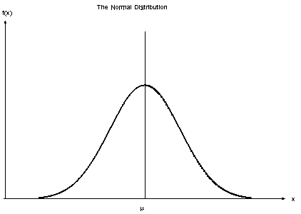 normal.gif