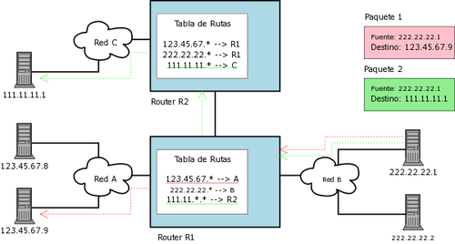500px-Router.png