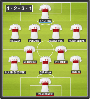 oncetipo-polonia.jpg