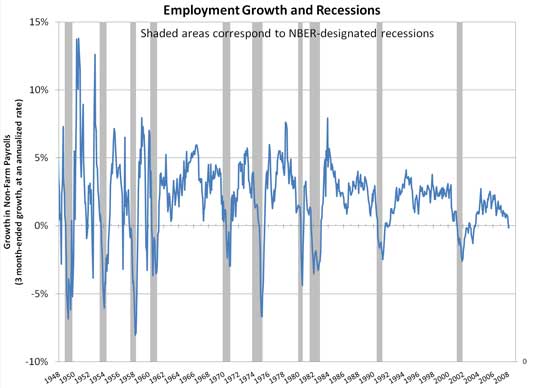recessionWeb.jpg