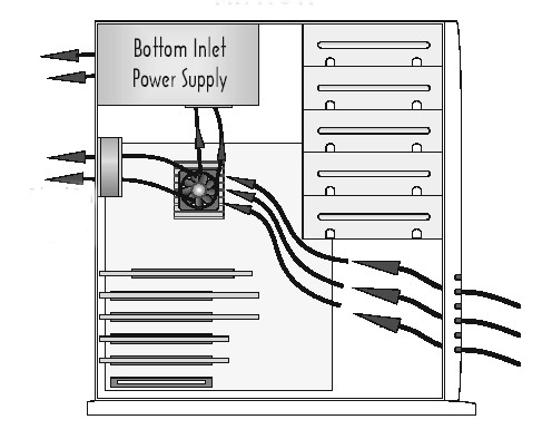 power_supply_cooling.jpg