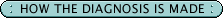 diagnosis.gif