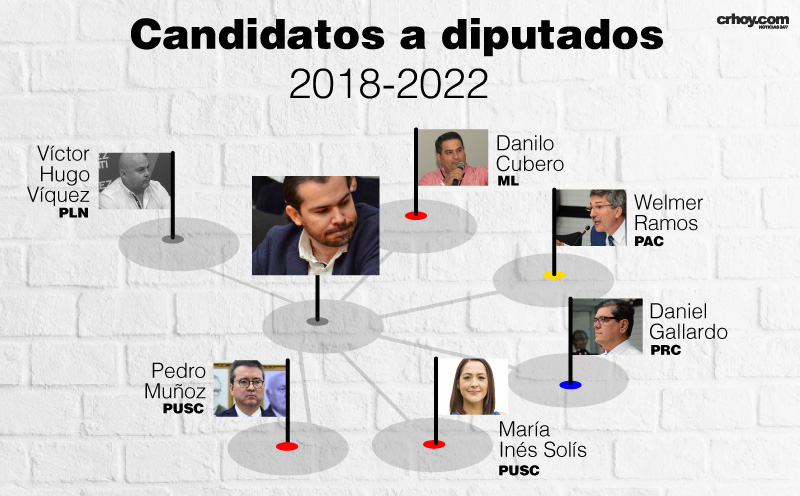candidatos-JB-26-10-17-1-3.jpg
